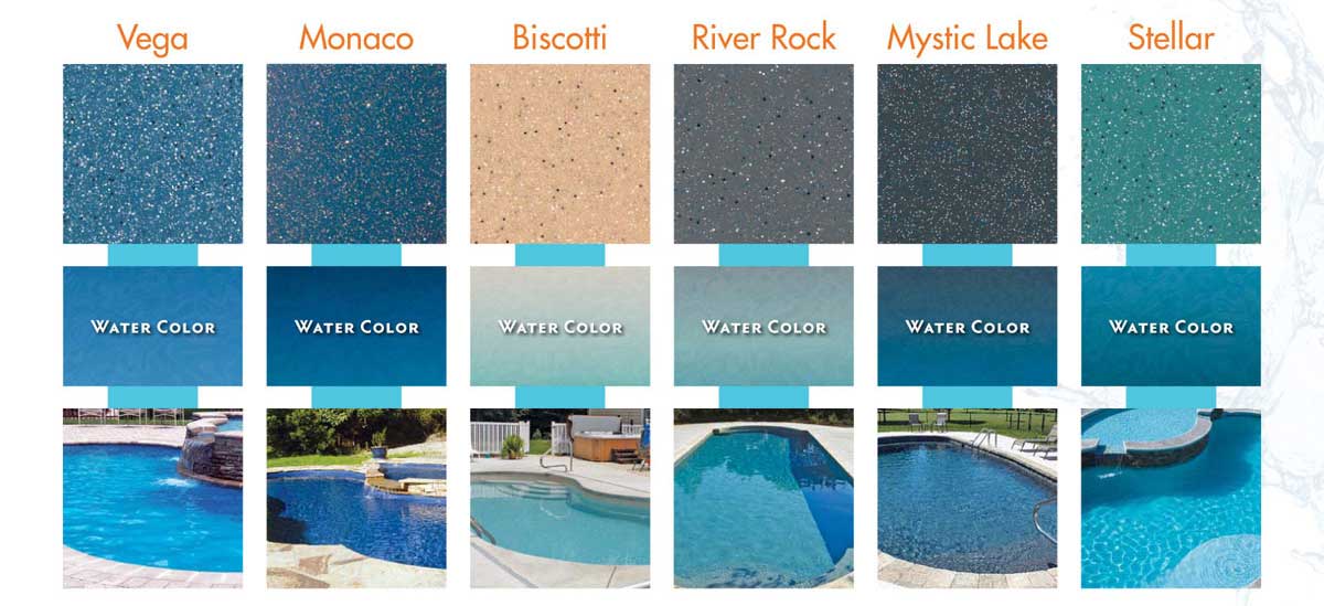 fiberglass pool finishes